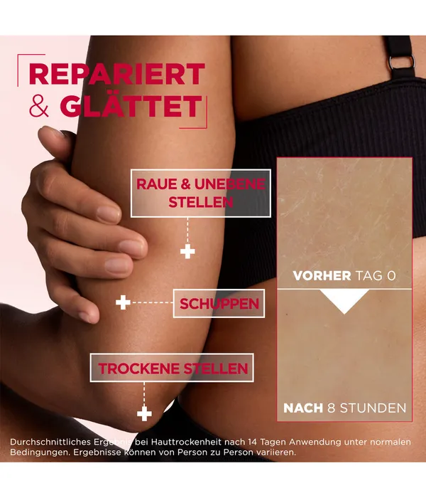 Cica Repair+ – Crème Corps Régénérante 10% Urée 400 ml
